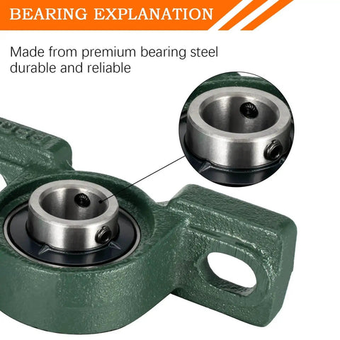 Close-up of Pillow Block Bearing With 1 Inch Shaft Bore And Solid Cast Iron Base For Self Aligning UCP205-12 in green cast iron.