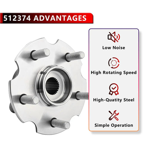 Rear Wheel Hub Bearing Assembly for 2006-2019 Toyota RAV4 and Lexus NX 4WD, highlighting low noise, durability, and simple operation.