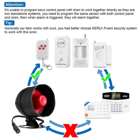 Diagram showing the Standalone Home Office Security Alarm Kit With Wireless Loud Indoor Outdoor Weatherproof Siren Remote Control.