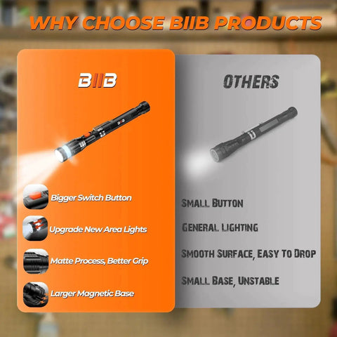 Comparison of an extendable magnetic pickup tool with LED flashlight showing product features and benefits.