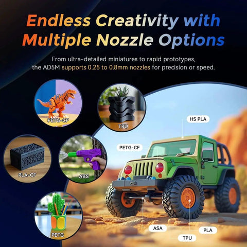 Fast 3D Printer AD5M With 1 Click Auto Calibration CoreXY showing nozzle options with green toy jeep and filament samples
