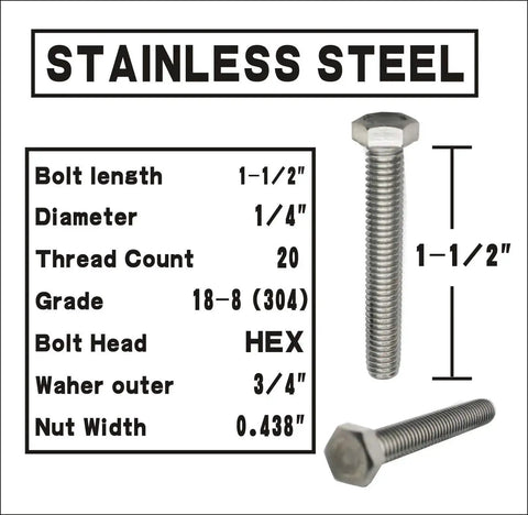 Heavy Duty Stainless Steel Hex Head Screws Bolts Set 1/4-20 X 1-1/2 Fully Threaded With Nuts Flat And Lock Washers 18-8 304 Stainless Includes 10 Sets, showing bolt dimensions.