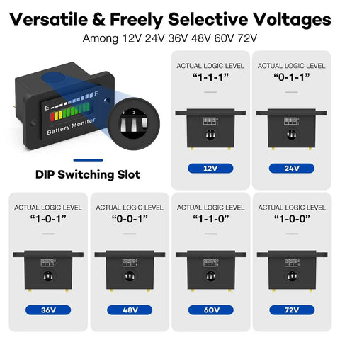 Front view of BM210 battery monitor in black housing with blue LED display and DIP switch slot