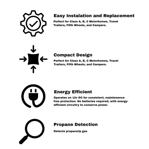 Propane Gas Alarm For RVs And Travel Trailers Surface Mount White 20 Series benefits and features diagram
