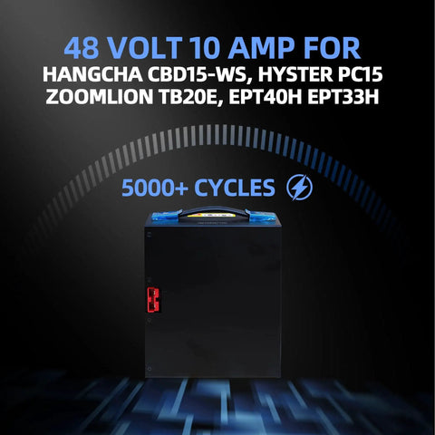 48V 10Ah LiFePO4 Battery Pack With Built In Smart BMS For Electric Pallet Jacks Plug And Play Replacement Compatible