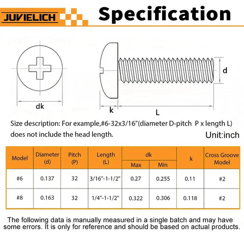 Diagram showing 304 Stainless Steel Size 6-32 UNC Phillips Pan Head Machine Screws Assortment Kit In Ten Sizes From 3/16 Inch To 1-1/2 Inch