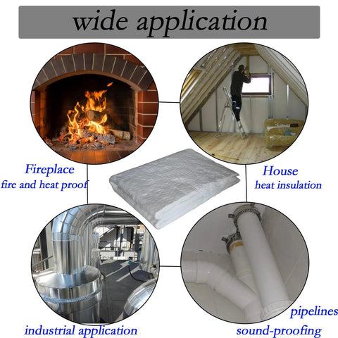 Ceramic fiber blanket, white, 39.4x24x0.5in, fireproof insulation for fireplaces, ducts, pipes.