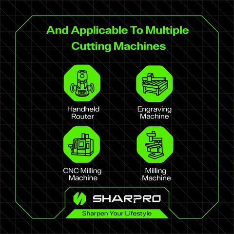 Diagram showing types of cutting machines: Handheld Router, Engraving Machine, CNC Milling Machine, Milling Machine.