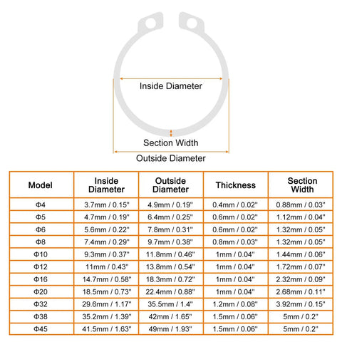 Diagram of 10 Pack 35.2mm External Retaining Rings 304 Stainless Steel Circlips Snap Rings with size specifications.
