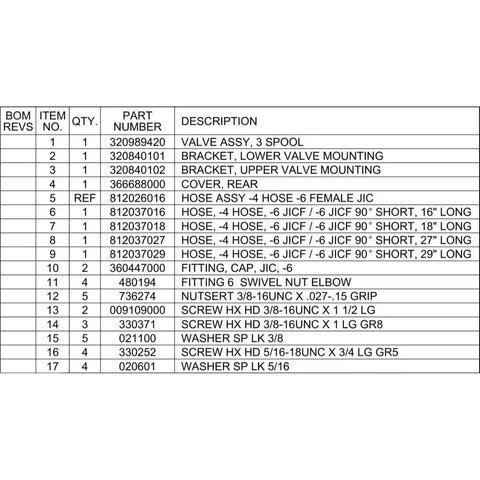 Hydraulic Control Valve Retrofit Kit For Auto Crane 3203PR And PRX Series Cranes Model 320840100 part list.
