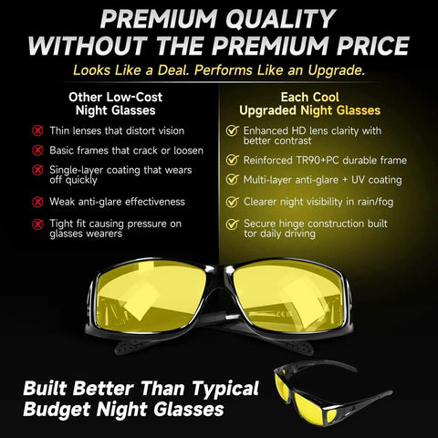 Comparison image of Over Glasses Night Driving Glasses With Polarized UV400 Anti Glare Yellow Lens and typical budget night glasses.