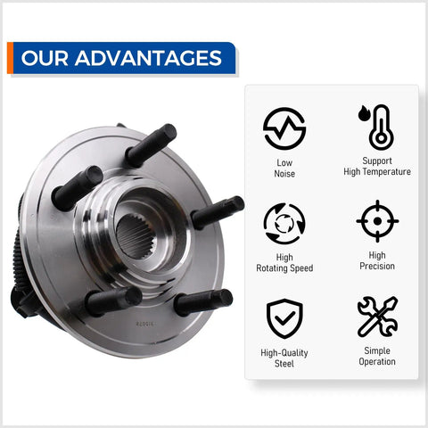 Set Of 2 Front Wheel Hub Bearing Assemblies For Ford Explorer 2006 To 2010 And Explorer Sport Trac 2007 To 2010 Plus Mercury Mountaineer 5 Lug With ABS Drop In Replacement Ready To Roll Smooth Ride Quiet Operation
