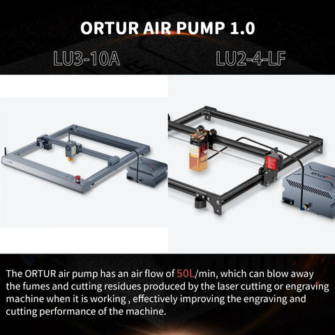 High Performance Air Assist Pump for Laser Cutters displayed with LU3-10A and LU2-4-LF modules.