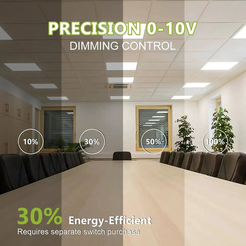 Conference room with 2 Pack 2x2 LED Flat Panel Ceiling Light Duo, showcasing dimming control from 10% to 100% at 5200 Lumens.