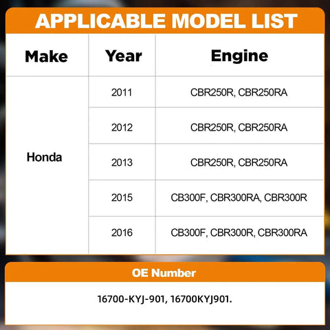 Honda CBR250R CBR250RA CB300F CB300R CB300RA model list and OE number for Electric Fuel Pump Assembly 2011-2016