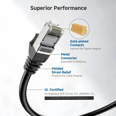 Close-up of 10 Gbps Snagless Shielded Cat6A Ethernet Cable 50ft Black, showing gold-plated contacts and metal connector for LAN networking.