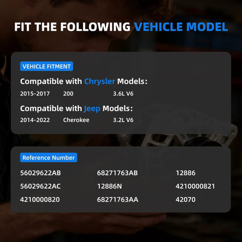 Vehicle fitment details for Direct Fit Alternator For Jeep Cherokee 2014 2022 And Chrysler 200 2015 2017 12V 160A