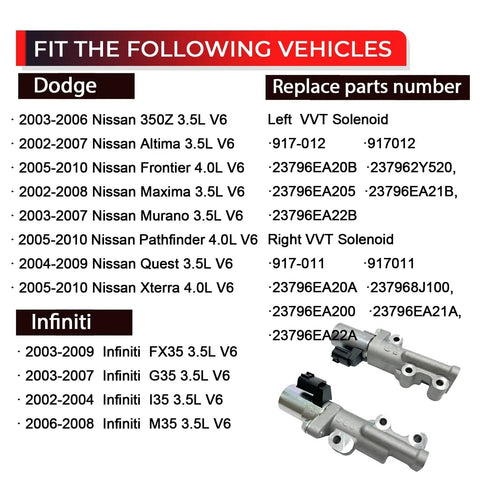 Engine Variable Valve Timing VVT Solenoid for Nissan Altima Maxima Murano Pathfinder Frontier Quest Infiniti I35 3.5L 4.0L shown with replacement part numbers and compatible vehicle list.