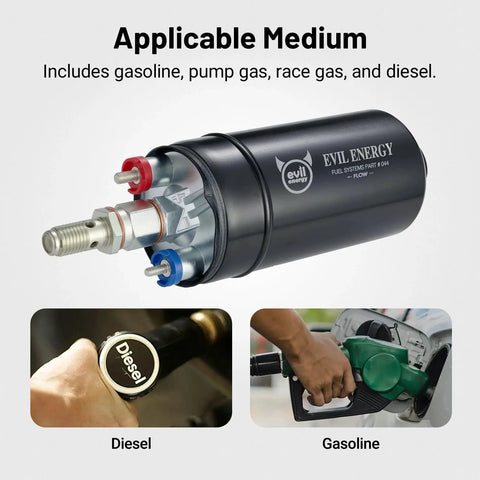 External Inline Fuel Pump 12V High Flow 300 LPH with 60mm Bracket Clamp Black for EFI Systems.