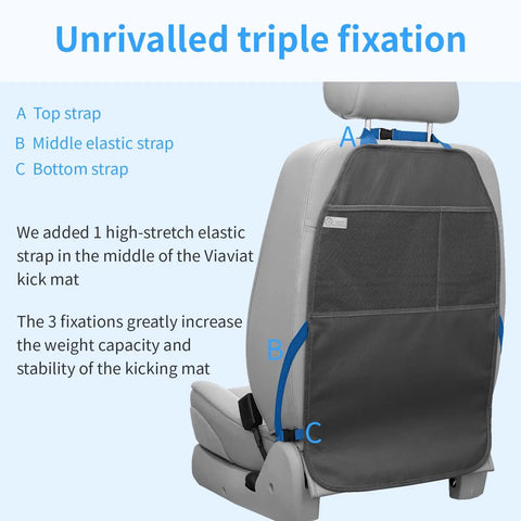 Durable Large Car Seat Protector Kick Mats 2 Pack With Dual Mesh Pockets And Water Resistant Oxford Cloth Keeps Back Seats Clean From Dust Mud Scrubs Scratches In Black installed on a car seat with elastic straps.