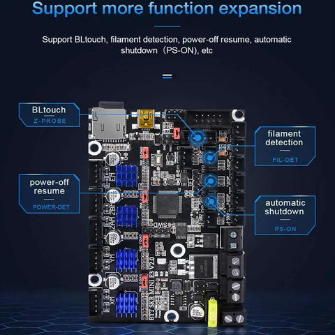 Silent 32Bit SKR Mini E3 V2 Control Board With TMC2209 UART Drivers For Ender 3, highlighting additional feature support
