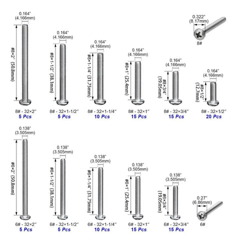 Electrical Screw Kit With 304 Stainless Steel Phillips Pan Head Machine Screws Sizes Six Thirty Two And Eight Thirty Two 120 Pieces