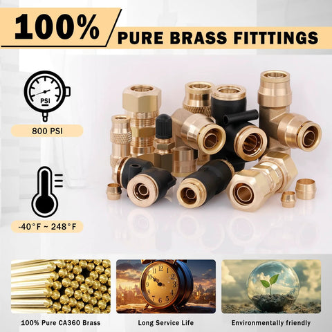 CheeMuii 80-piece brass DOT air fittings kit with push-lock and compression, 1/8–1/2 in hose sizes, Amazon brand