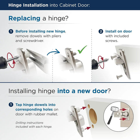 Instructional diagram showing installation steps for Soft Close Concealed Hinge Set For Face Frame Cabinets Half Inch Overlay 105 Degree Opening 3 Way Adjustable Durable Compact Hardware 2 Pack By Amerock.