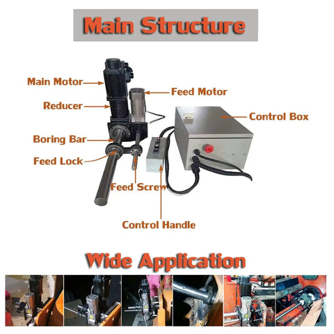 All In One Line Boring And Welding Machine 110V Bore Welder For Excavators Cranes And Loaders European Connector