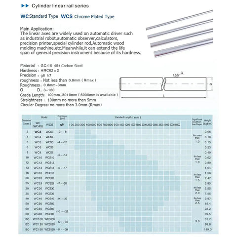 Diagram and specifications for WC Standard Type WCS chrome plated cylinder linear rails in various lengths.