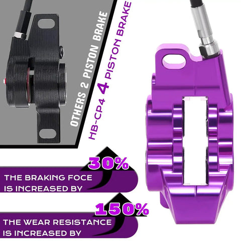 Purple Bucklos MTB hydraulic disc brake caliper and lever, 4-piston, front 850mm rear 1550mm