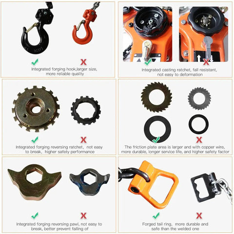 Amarite chain hoist lever hoist, orange; six-panel collage highlighting forged hook, ratchet, pawl, friction discs, and tail ring.