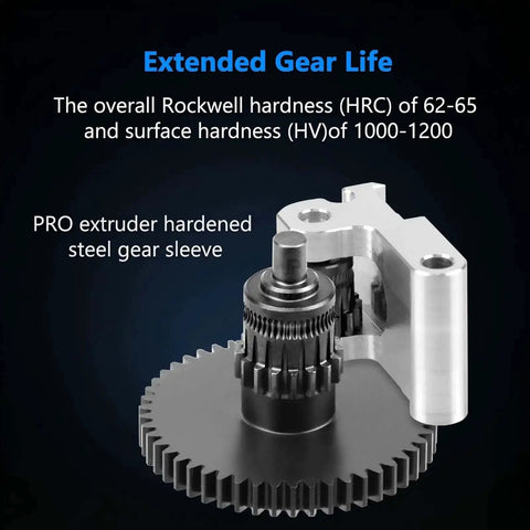 AD5M Extruder Gear Kit For Adventurer 5M Series Upgrade with precision molded steel gear showing extended gear life details