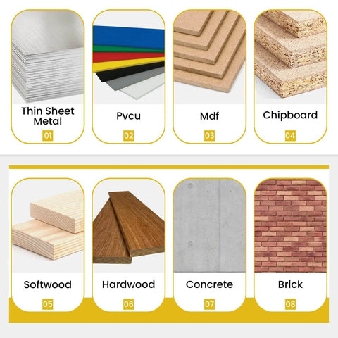 Various building materials labeled: thin sheet metal, PVCu, MDF, chipboard, softwood, hardwood, concrete, brick.