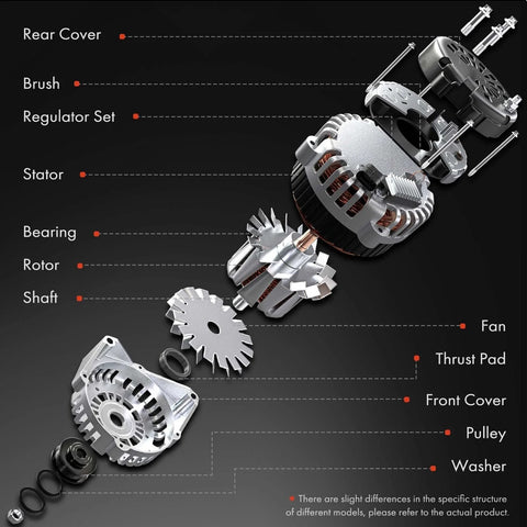 Exploded view of Alternator For Toyota RAV4 2013 2014 2015 2016 2017 2018 2.5L FWD 12V 125A With 1 Pin Plug Drop In Replacement Clockwise 6 Groove Pulley showing internal parts