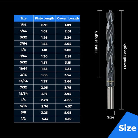 Size chart and single drill bit of Pro Cobalt Drill Bit Set For Metal And Steel With TiAlN Coating And Bullet Point Tips, 21-Piece Sizes 1/16 To 1/2 Inch, Built For Hardened Metal And Stainless Steel, By Toolant.