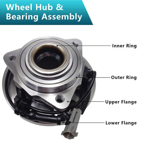 Two Pack Beefed-Up Front Wheel Bearing Hub Assembly 513234 For Jeep Grand Cherokee Commander 2005 2006 2007 2008 2009 2010 4WD RWD Front Left And Right With ABS Sensor 5 Bolt Replacement Kit, labeled view with inner and outer rings, upper and lower flange depicted.
