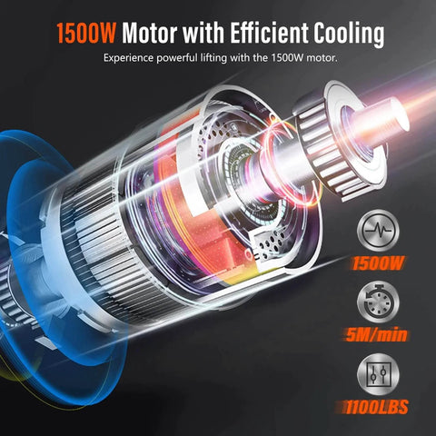 Illustration of 1500W motor with efficient cooling for 3 In 1 Electric Hoist Winch With Wireless And Wired Remote 1500W 120V Crane 25ft Lift Overload Protection