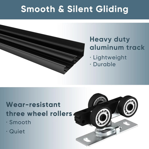 Built To Last Bypass Closet Door Hardware With Soft Close Mechanism for double doors, featuring aluminum track and rollers.