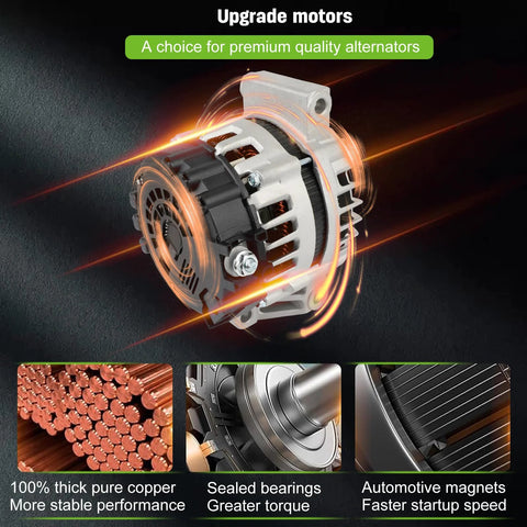 Alternator Replacement For Chevrolet HHR 2008 2009 2010 2011 2.2L 2.4L 12V 130Amp CW S5 Pulley High Output Charging