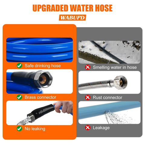 25ft heated RV water hose infographic by WABUPD with blue tubing, brass connector and safety labels for features