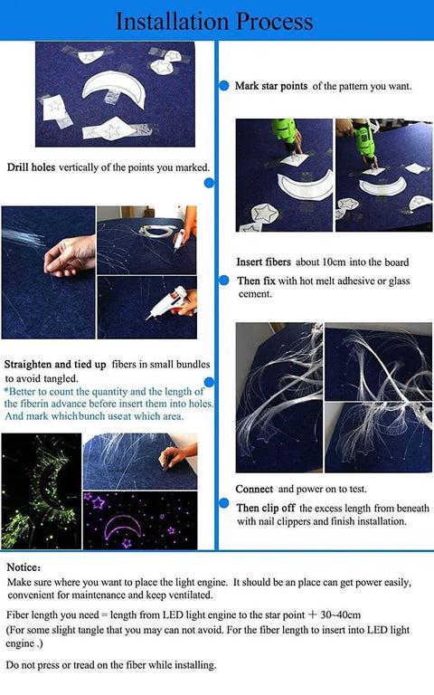 LED Bluetooth Fiber Optic Star Ceiling Kit 16W RGBW installation process with marked points and fiber insertion steps