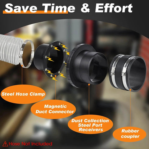 Magnetic Dust Collector System For 4 Inch Shop Vacuums One To Multi Port Starter Kit displayed with connectors and couplers