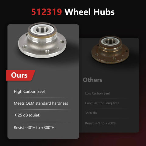 Two Piece Rear Wheel Bearing Hub Assembly Fits Audi Q3 And TT Plus VW Arteon Beetle CC Eos Golf GTI Jetta Passat Tiguan Limited 5 Lug ABS Direct Fit Replacement With ABS Sensor Included For Smooth Rotation And Long Lasting Durability, compared with competitor's product highlighting endurance and low noise.