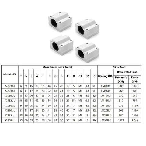 SCS6UU 4 Pack Linear Motion Ball Bearing Block 6mm ID, aluminum housing, shown with specification chart for high load capacity.