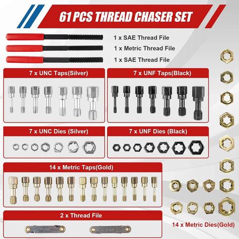 61 Pcs Thread Repair Kit With UNC UNF Metric Chasers Taps Dies And Pitch Gauge, various taps and dies in organized display.