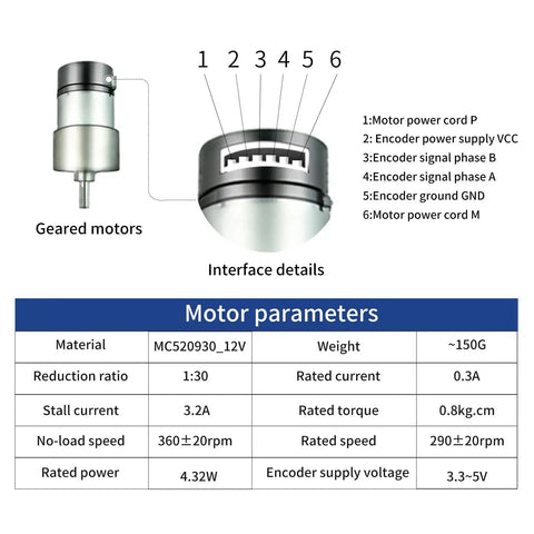 Geared motor specifications and interface details for Mecanum Wheel Robot Chassis 97mm Omnidirectional Full Metal Robotic Platform