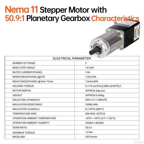 Nema 11 stepper motor with 50.9:1 planetary gearbox showing technical specifications.