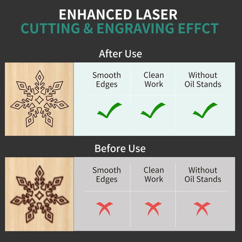 Enhanced laser cutting and engraving effect comparison for Modular Honeycomb Laser Bed 400x400 For Laser Engraving And Cutting.