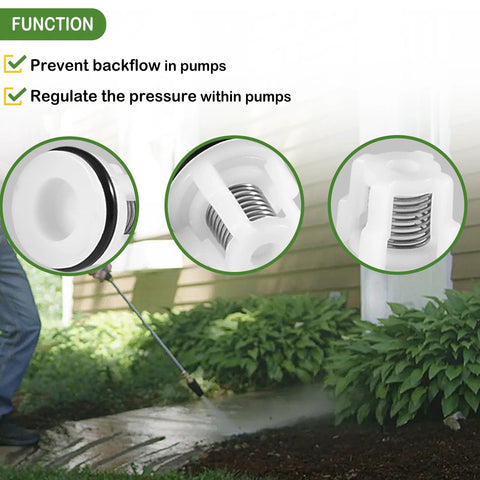 Check valve kit for AR Annovi Reverberi pressure washer pumps, white plastic housing with metal spring.